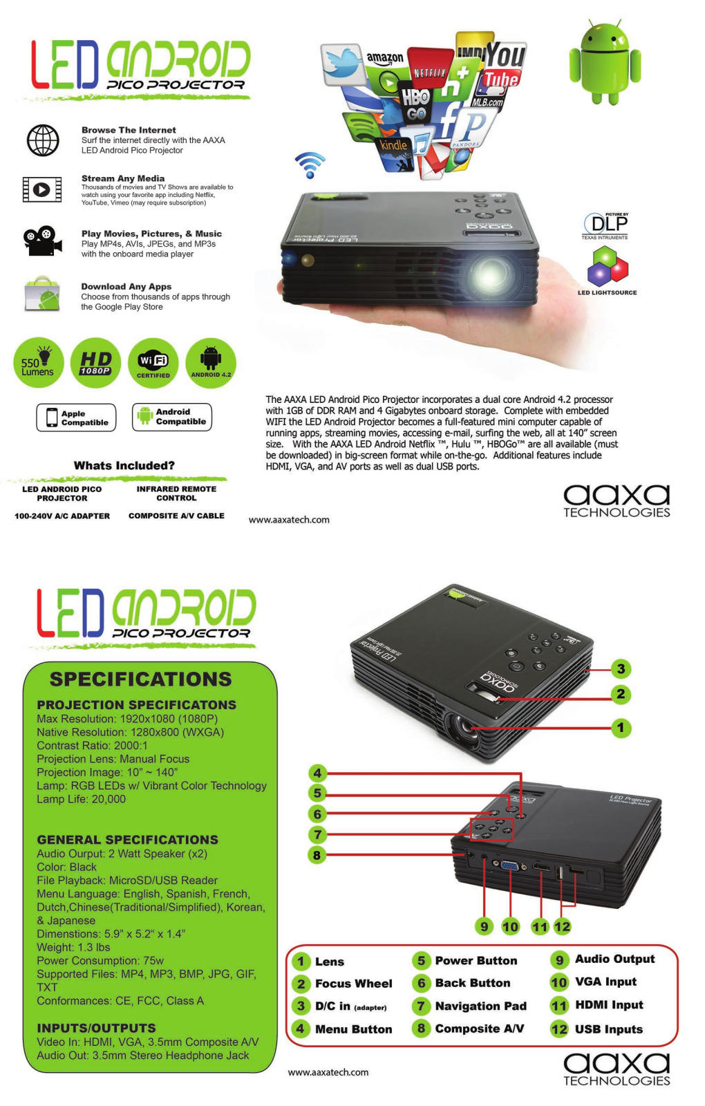 AAXA LED Android Pico Product Sheet