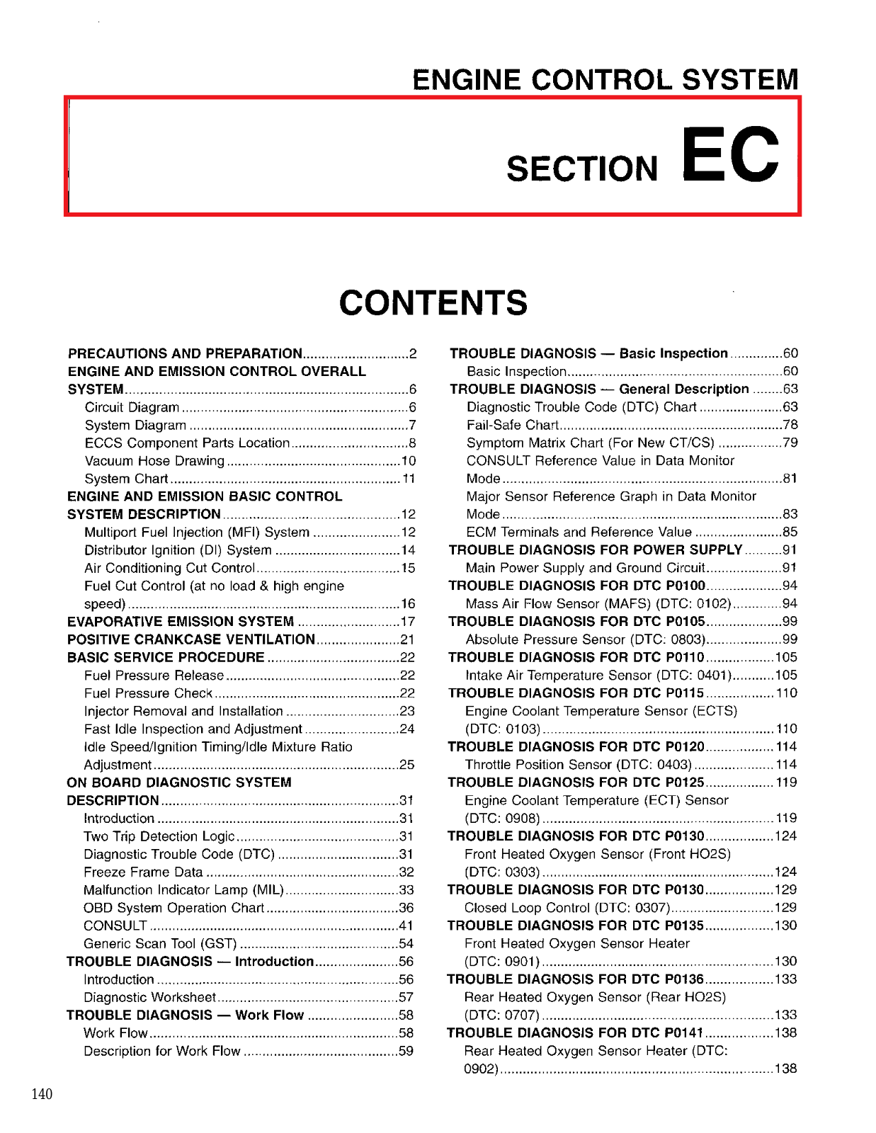 Nissan D21 Emission Control System  EC 1996 Owner's Manual