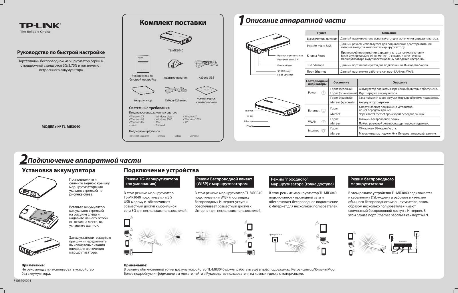 TP-LINK TL-MR3040 User Manual