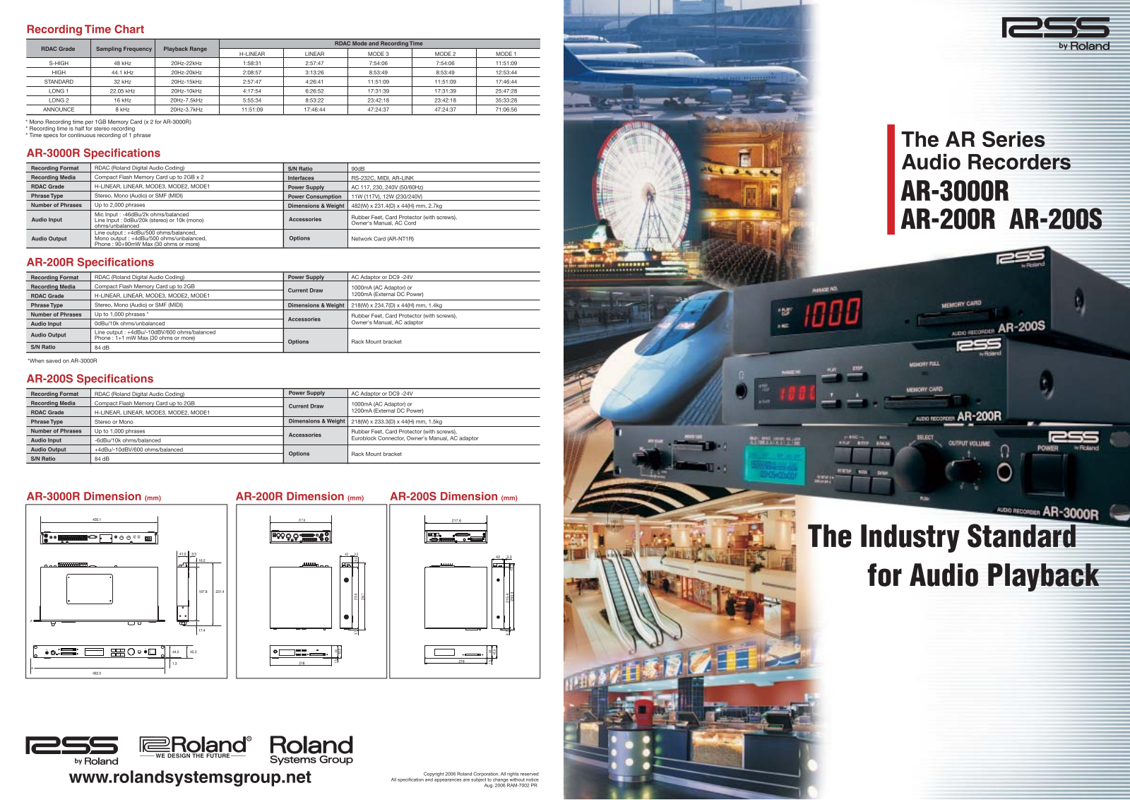 Roland AR-3000R, AR-200R User Manual