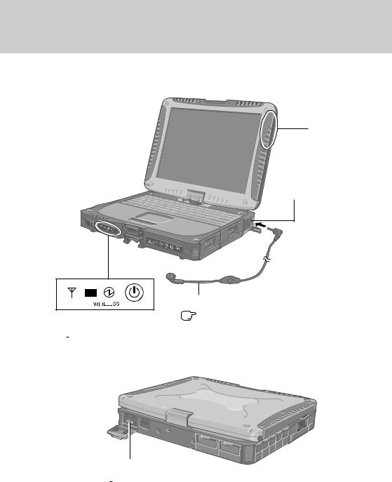 Panasonic 9TGCF-185A, 9TGCF-183A User Manual