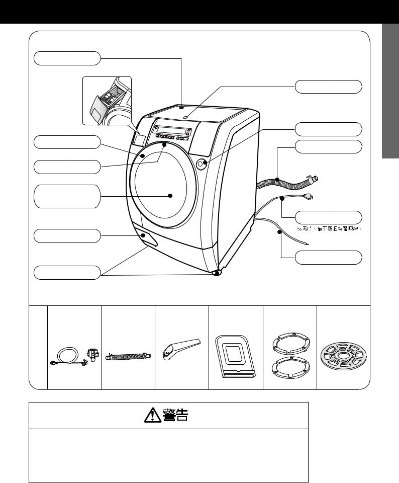 Panasonic NA-V130UW User Manual