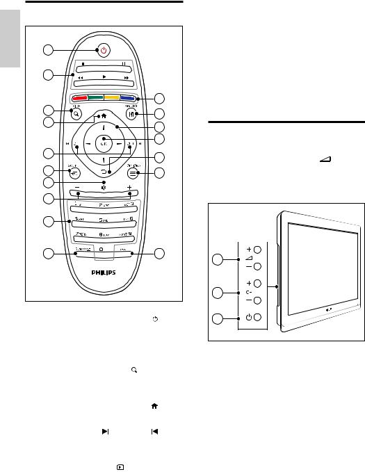 Philips 19HFL3233D User Manual