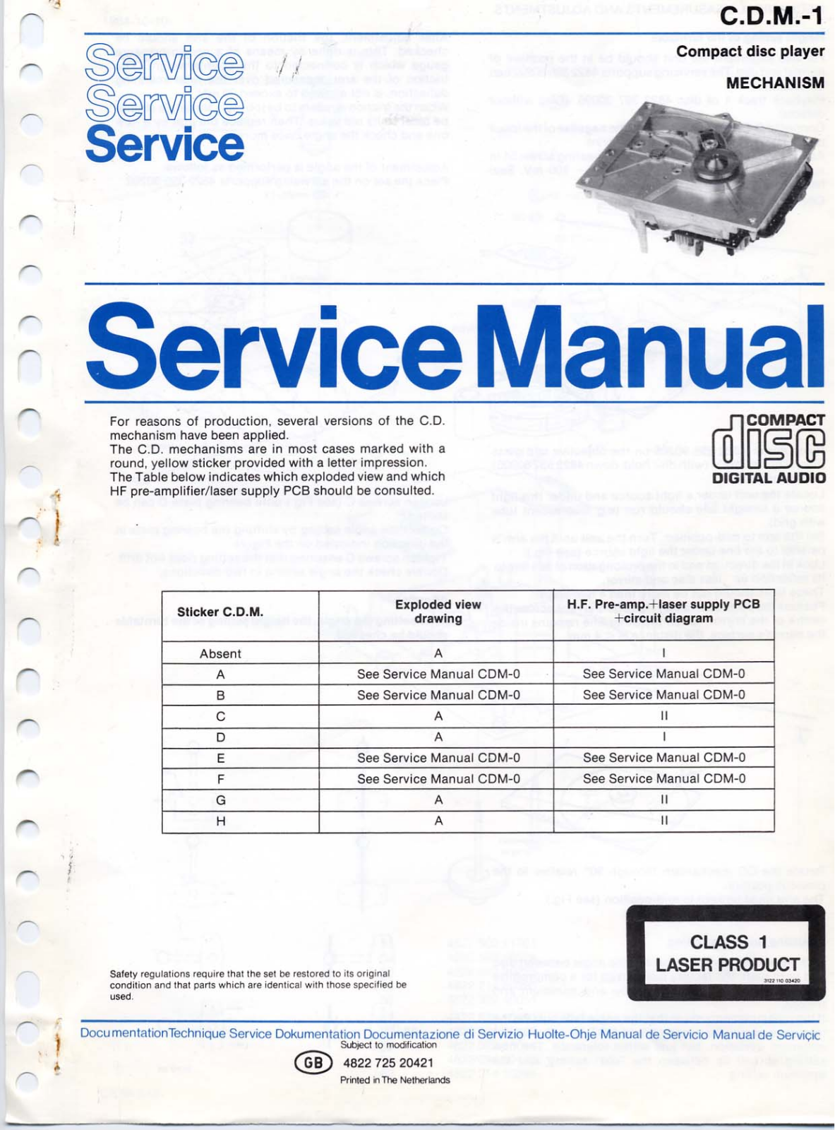 Philips CDM-1 Service manual