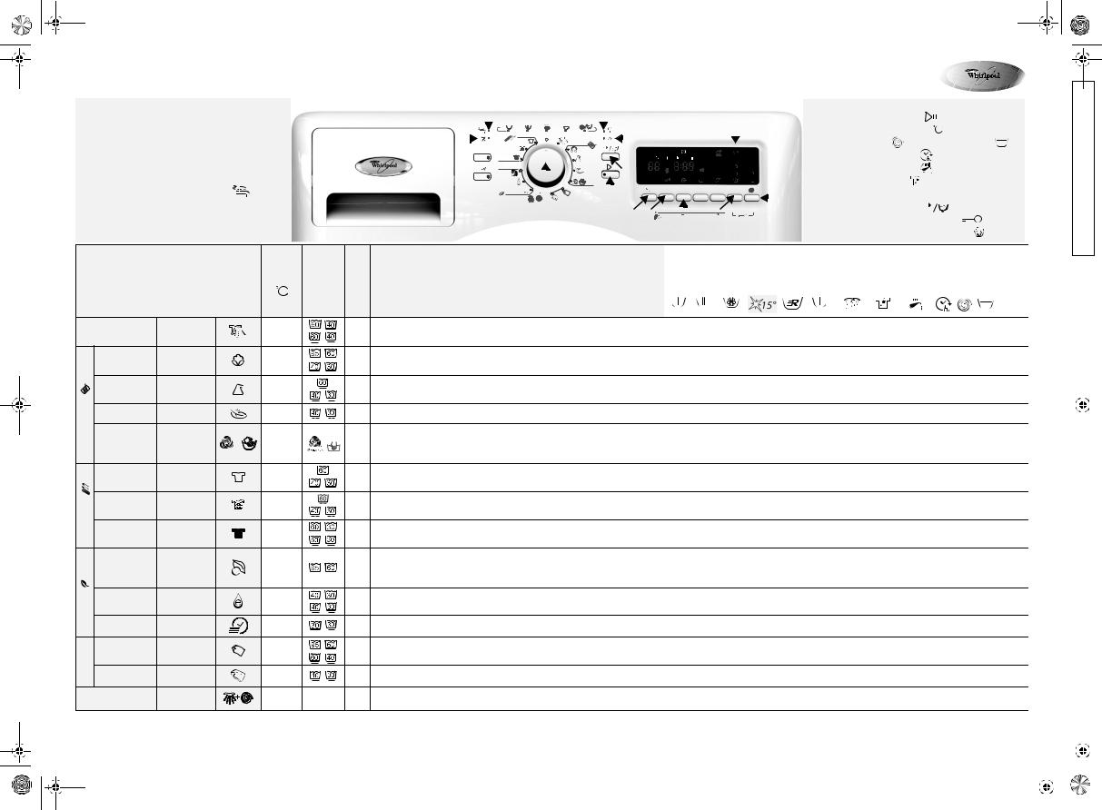 Whirlpool AWOE 9560, AWOE 9569 I, AWOE 9350 INSTRUCTION FOR USE