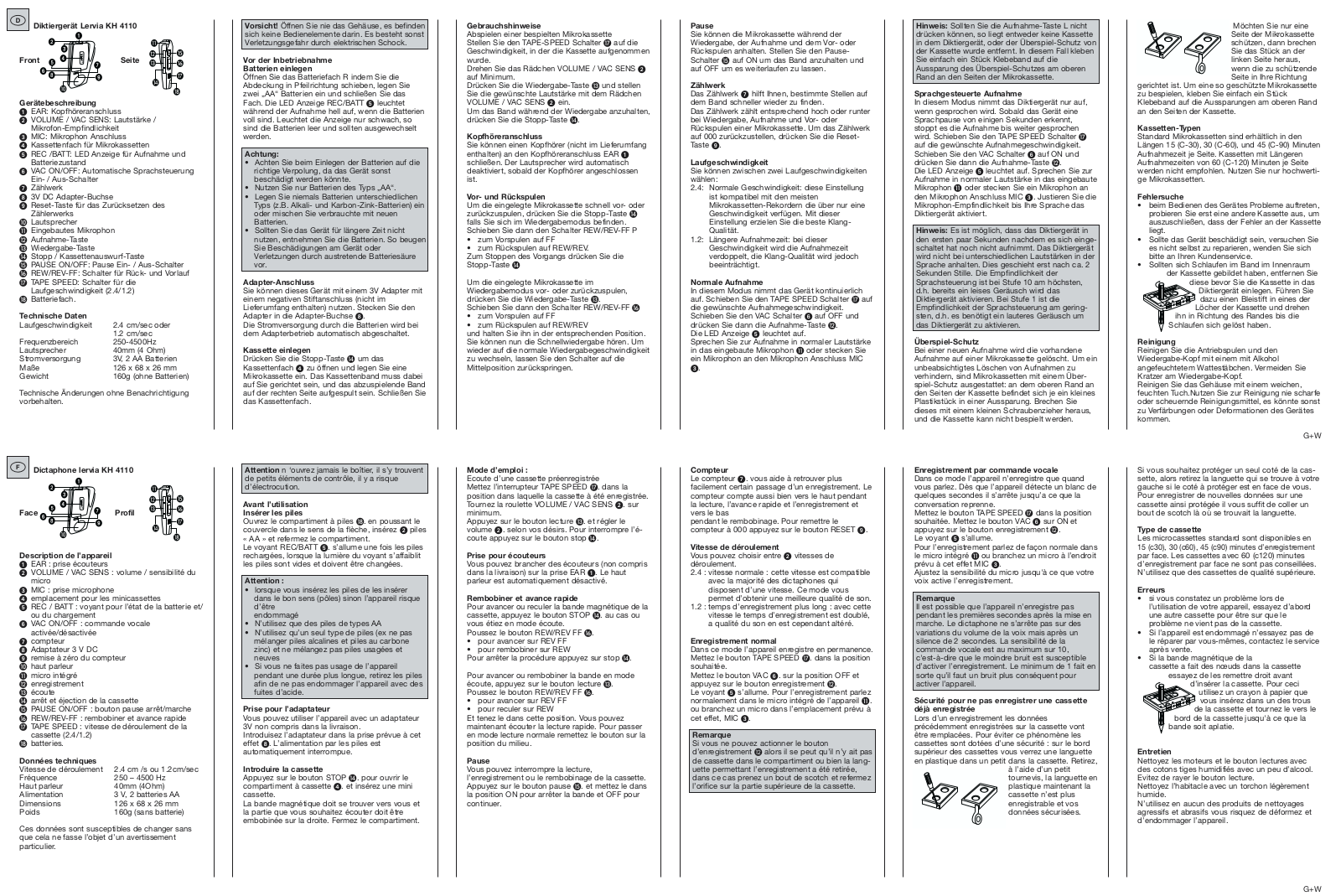 LERVIA KH4110 User Manual