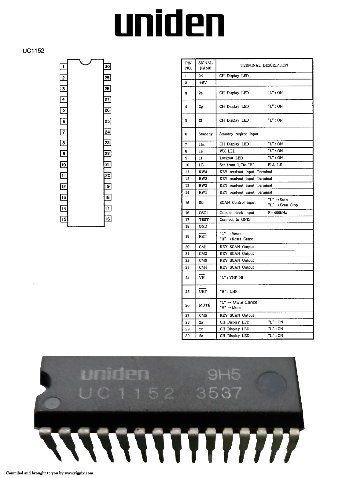 Datasheet UC1152 Specification - ManualMachine.com