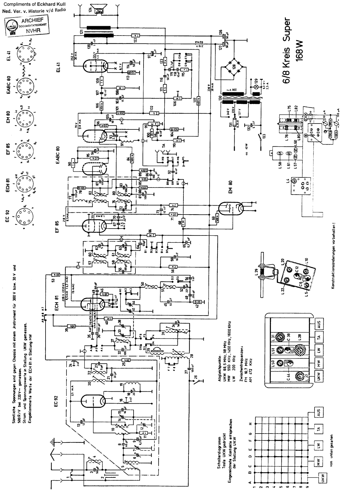 Graetz 168W Schematic