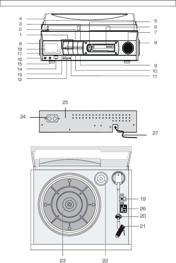 Dual DTTC 100 Operation Manual