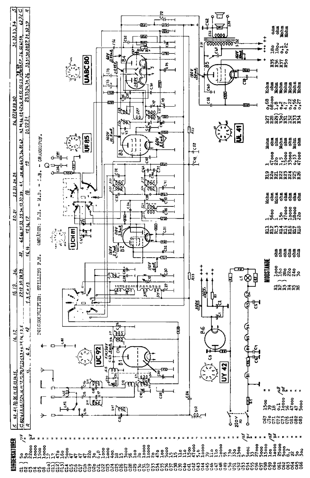 Philips HDK-442-A Service Manual