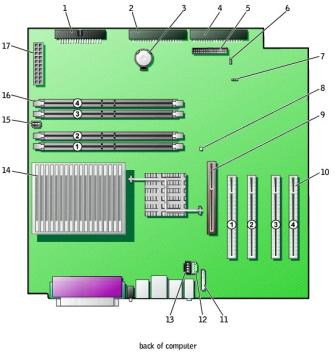 Dell Precision 350 User Manual