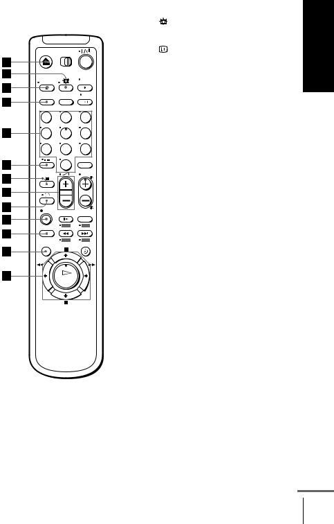 Sony SLV-SE230D, SLV-SE630D, SLV-SE730D, SLV-SX730E, SLV-SE630E User Manual