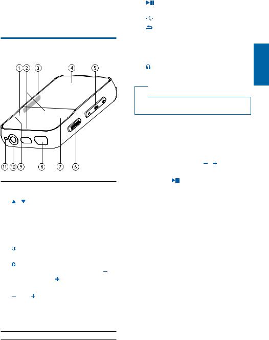 Philips SA1VBE02, SA1VBE04, SA1VBE08, SA1VBE16 User Manual