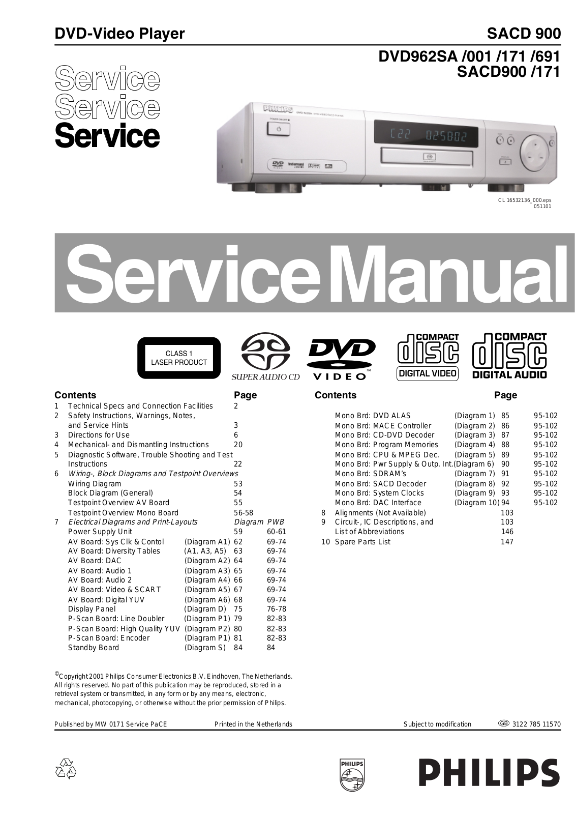 Philips SACD-900 Service manual