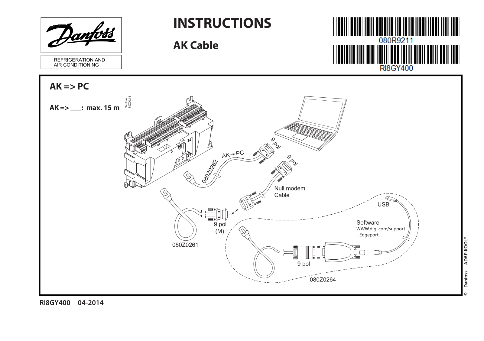 Danfoss AK Cable Installation guide