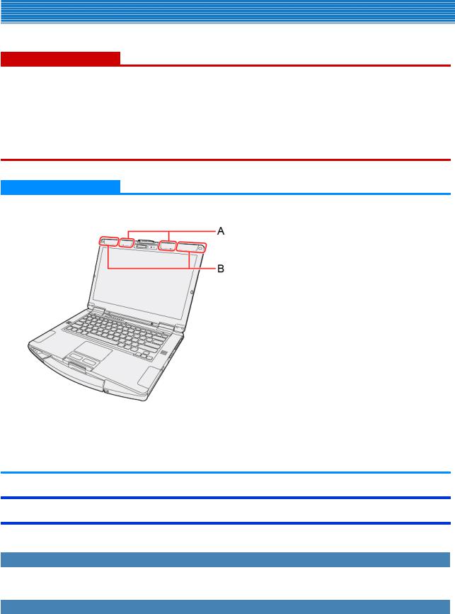 Panasonic 9TGWL17A User Manual