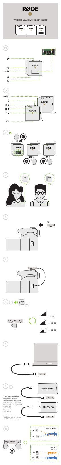 Rode Wireless GO II Quick Start Guide