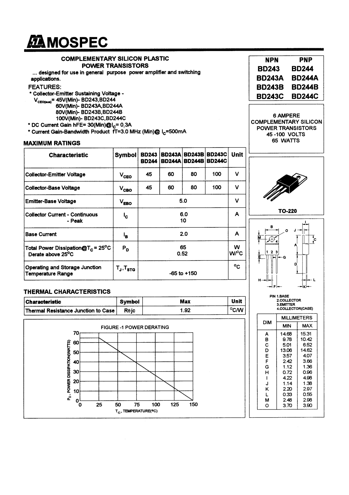 MOSPEC BD244C, BD244B, BD244A, BD244, BD243C Datasheet