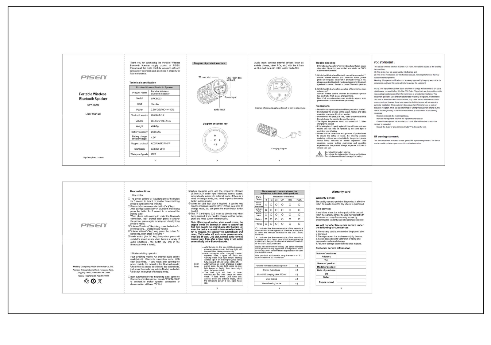 PISEN ELECTRONICS SPK B003 User Manual - ManualMachine.com