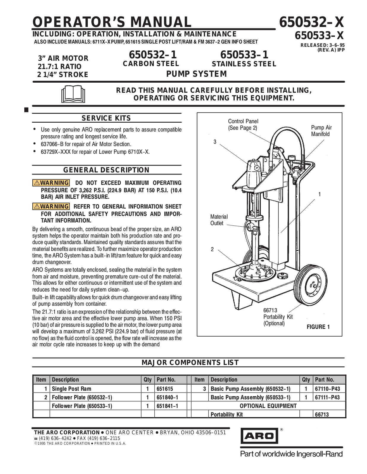 Ingersoll-Rand 650533-1, 650532-1 User Manual