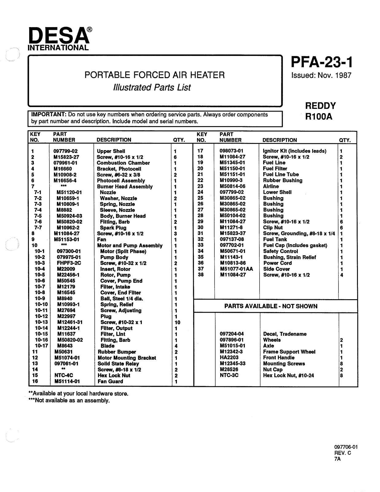 Desa Tech R100A Owner's Manual