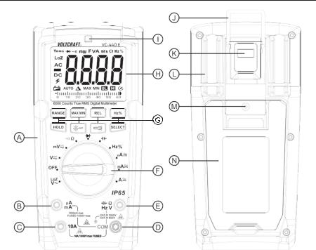 VOLTCRAFT VC-440 E User guide