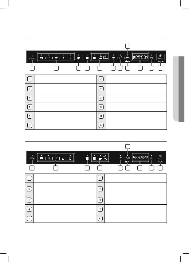 Samsung DW60H9970, DW60H9950, DW60J9970, DW60J9960, DW60K8550 User Manual