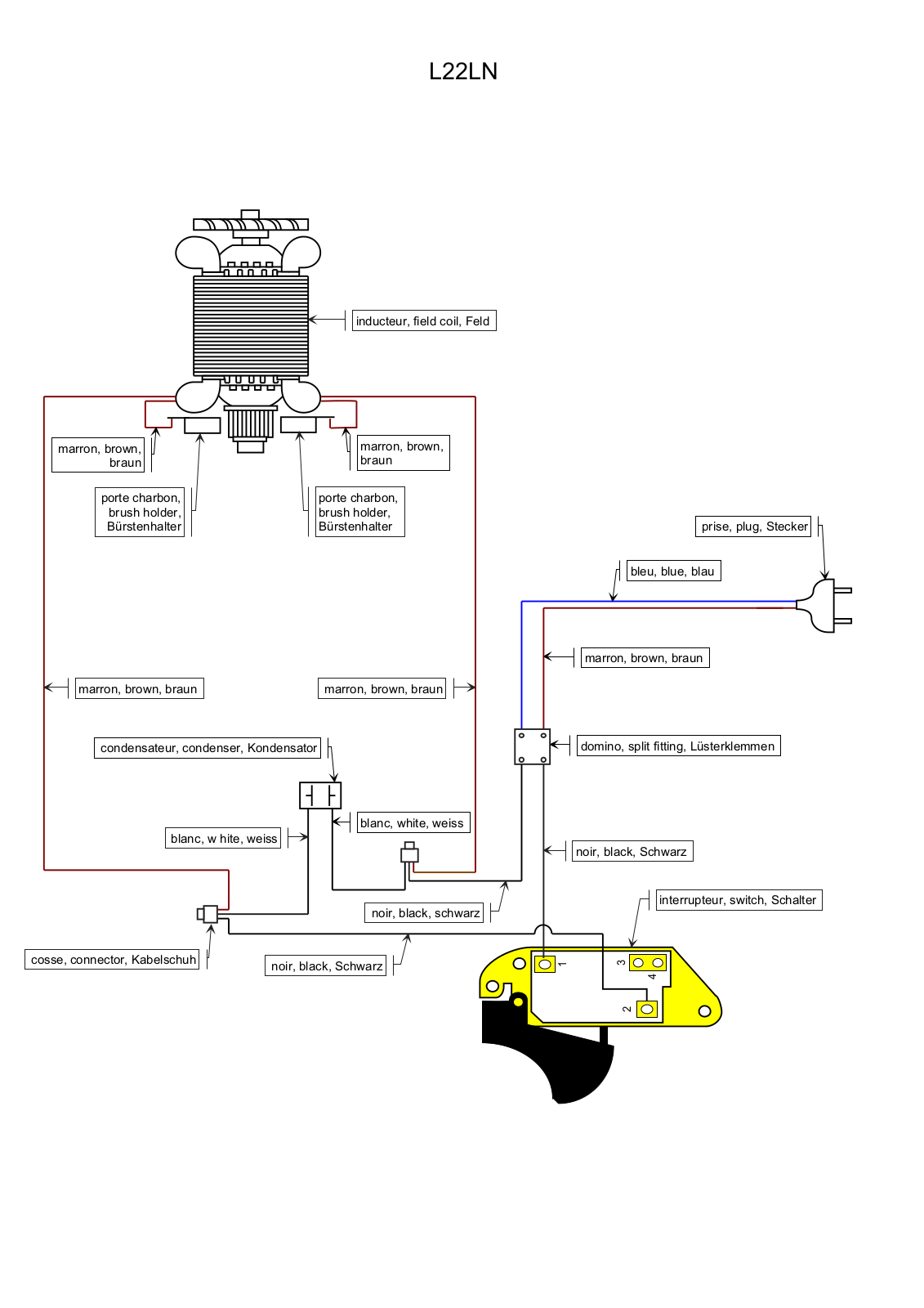 Ryobi L22LN User Manual