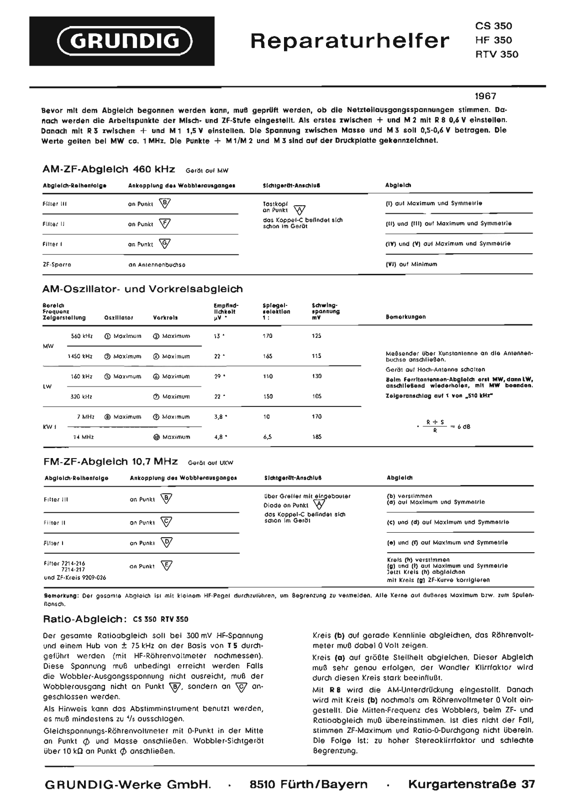 Grundig HF-350 Service Manual