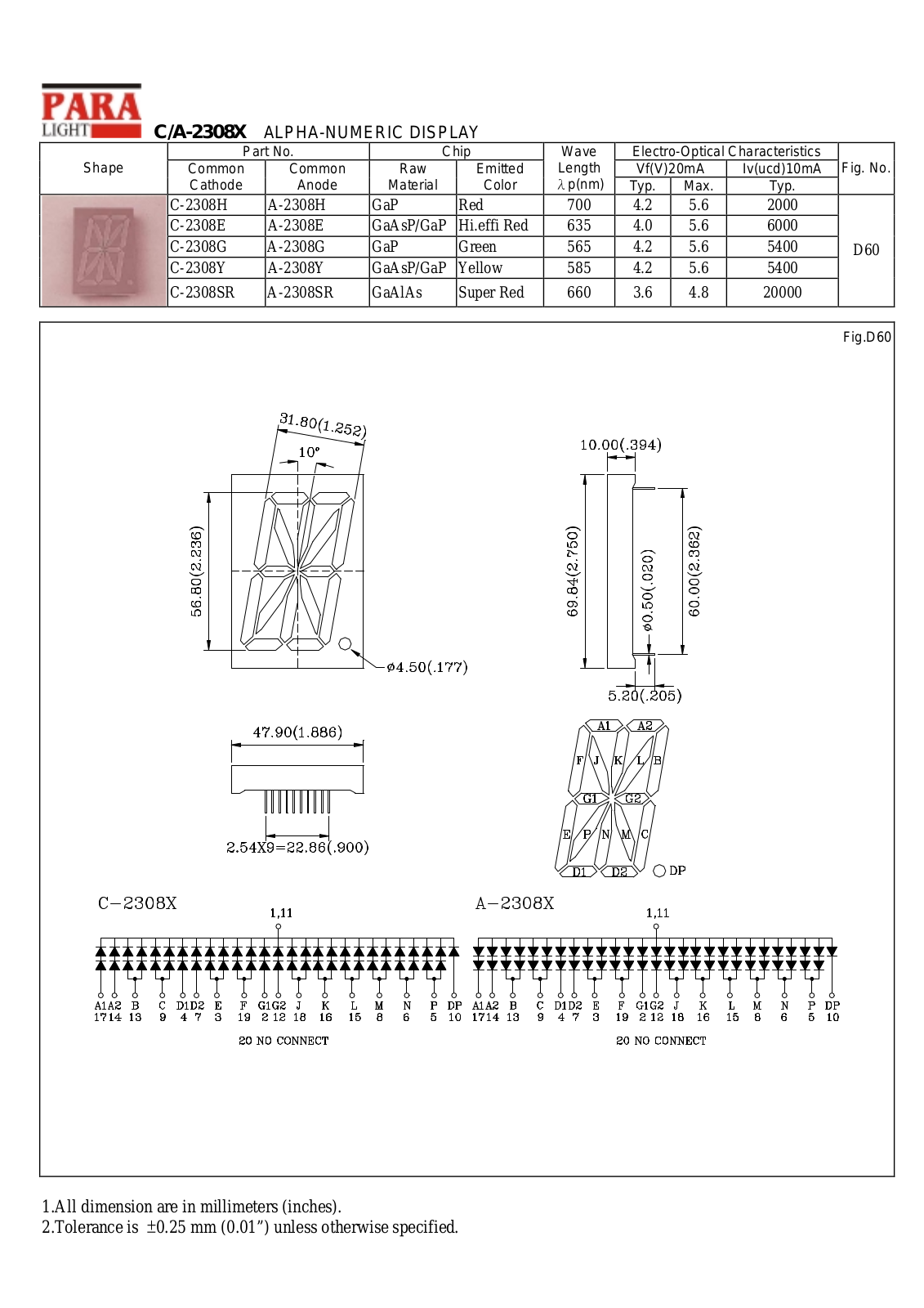 PARA C-2308Y, C-2308SR, C-2308H, C-2308G, C-2308E Datasheet