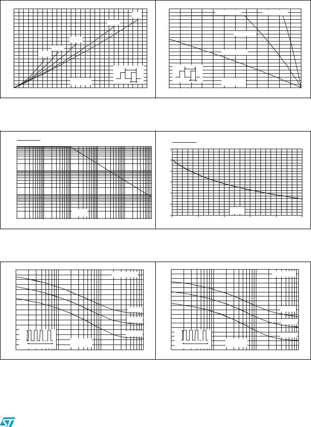 ST STPS20SM100S User Manual