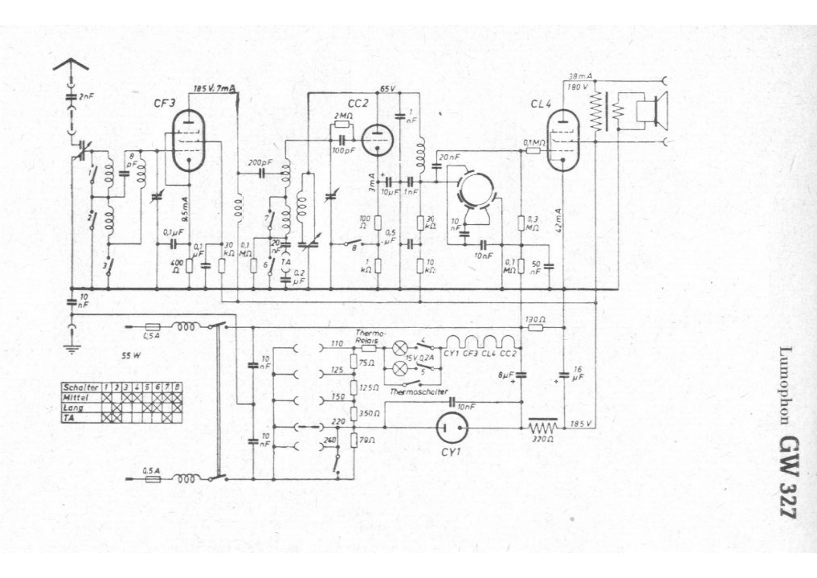Lumophon gw327 schematic - ManualMachine.com