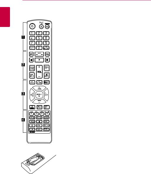 LG BB4330A User Guide