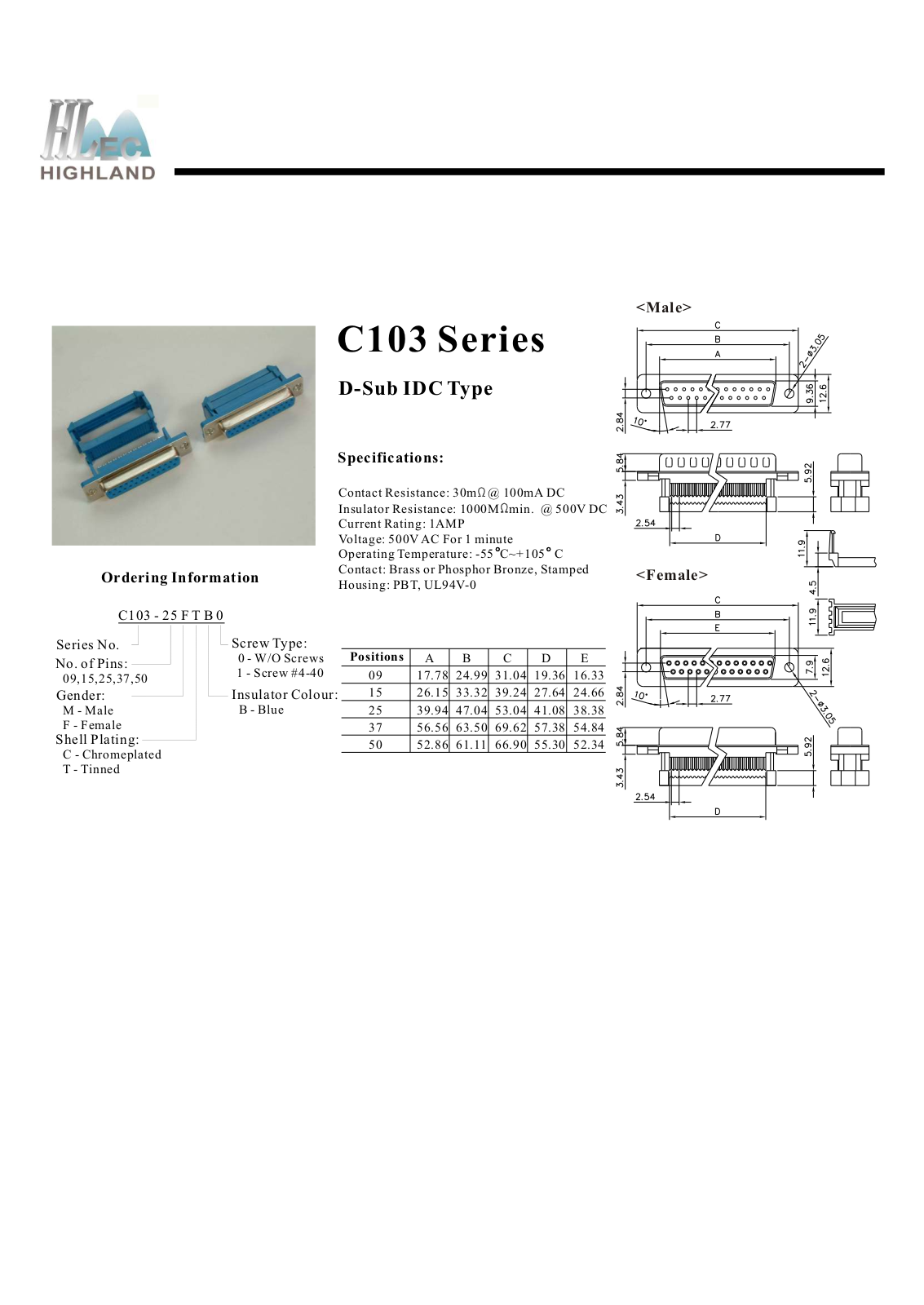 Rainbow Electronics C103 User Manual