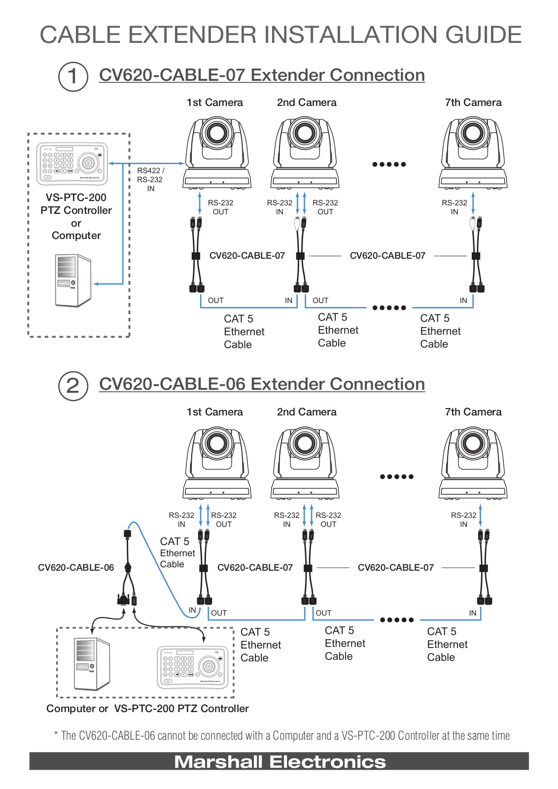 Marshall Electronics CV620-CABLE-06 Installation Guide