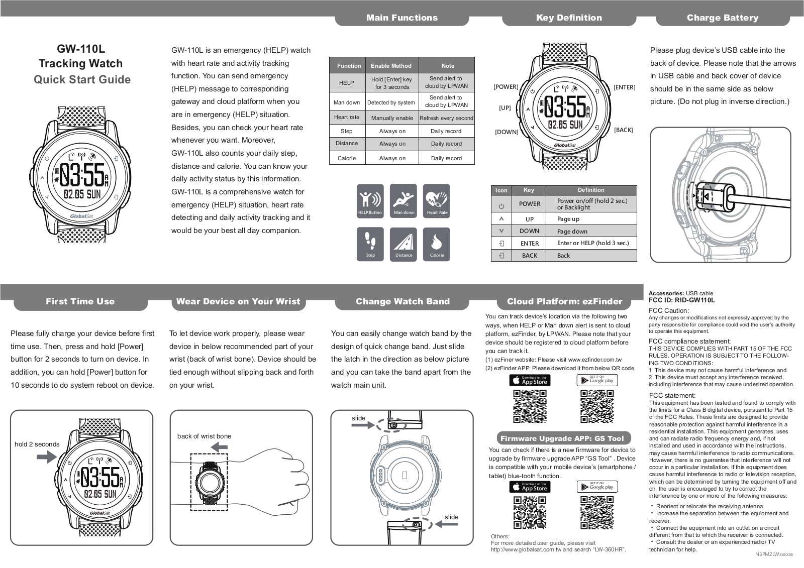 GlobalSat WorldCom GW110L User Manual