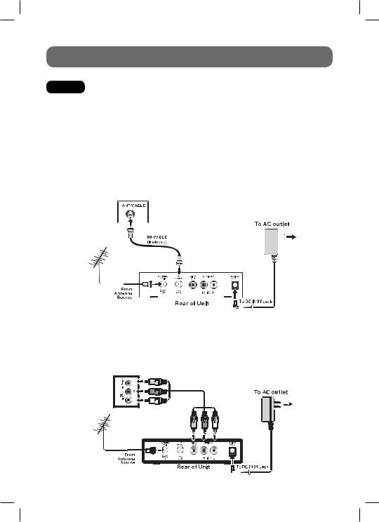 RCA STB7766C User Manual