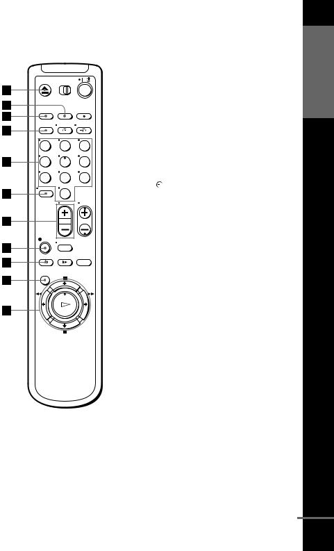 Sony SLV-SE210G User Manual