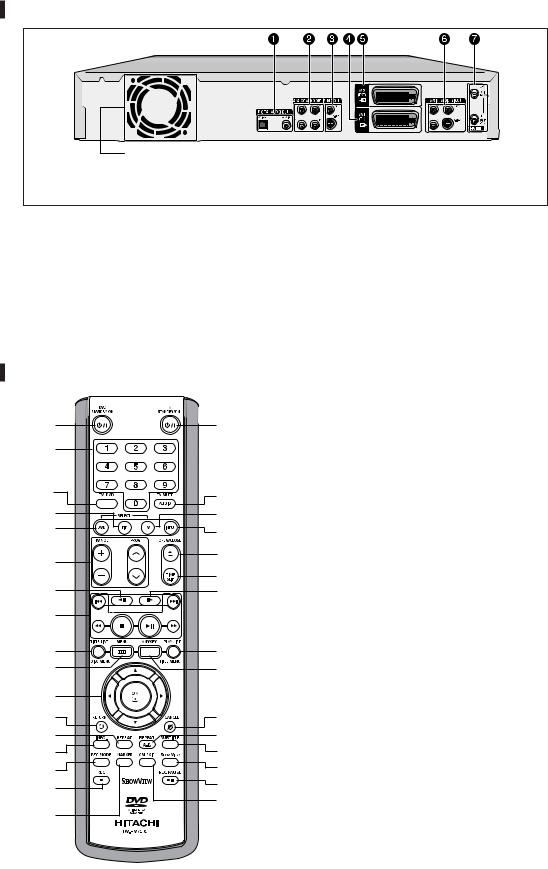 Hitachi DV-RX7000E User Manual