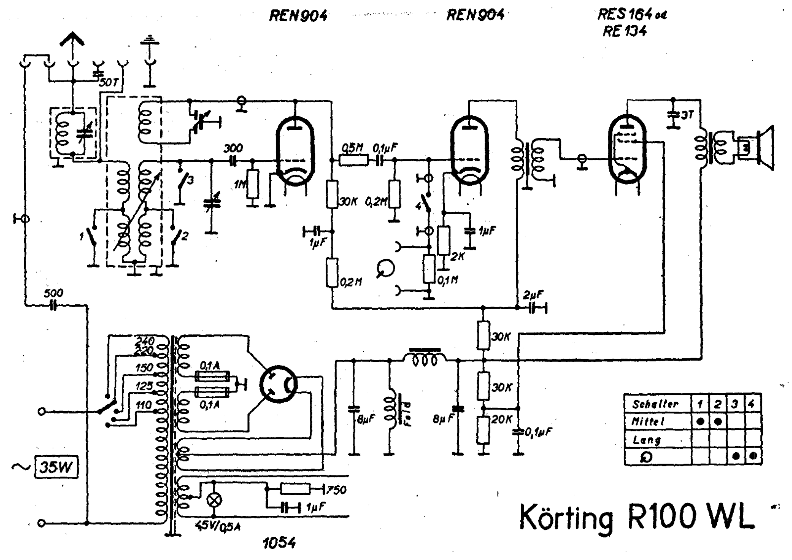 Körting R100-WL Schematic