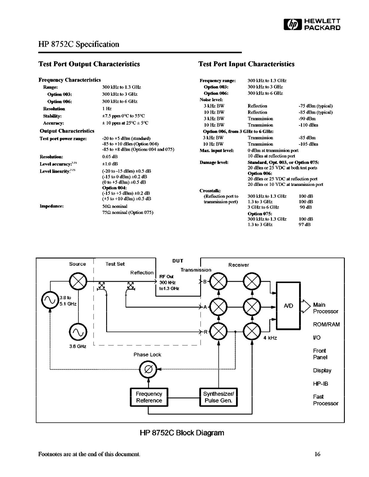 Keysight (Agilent) 8752C Spec Sheet