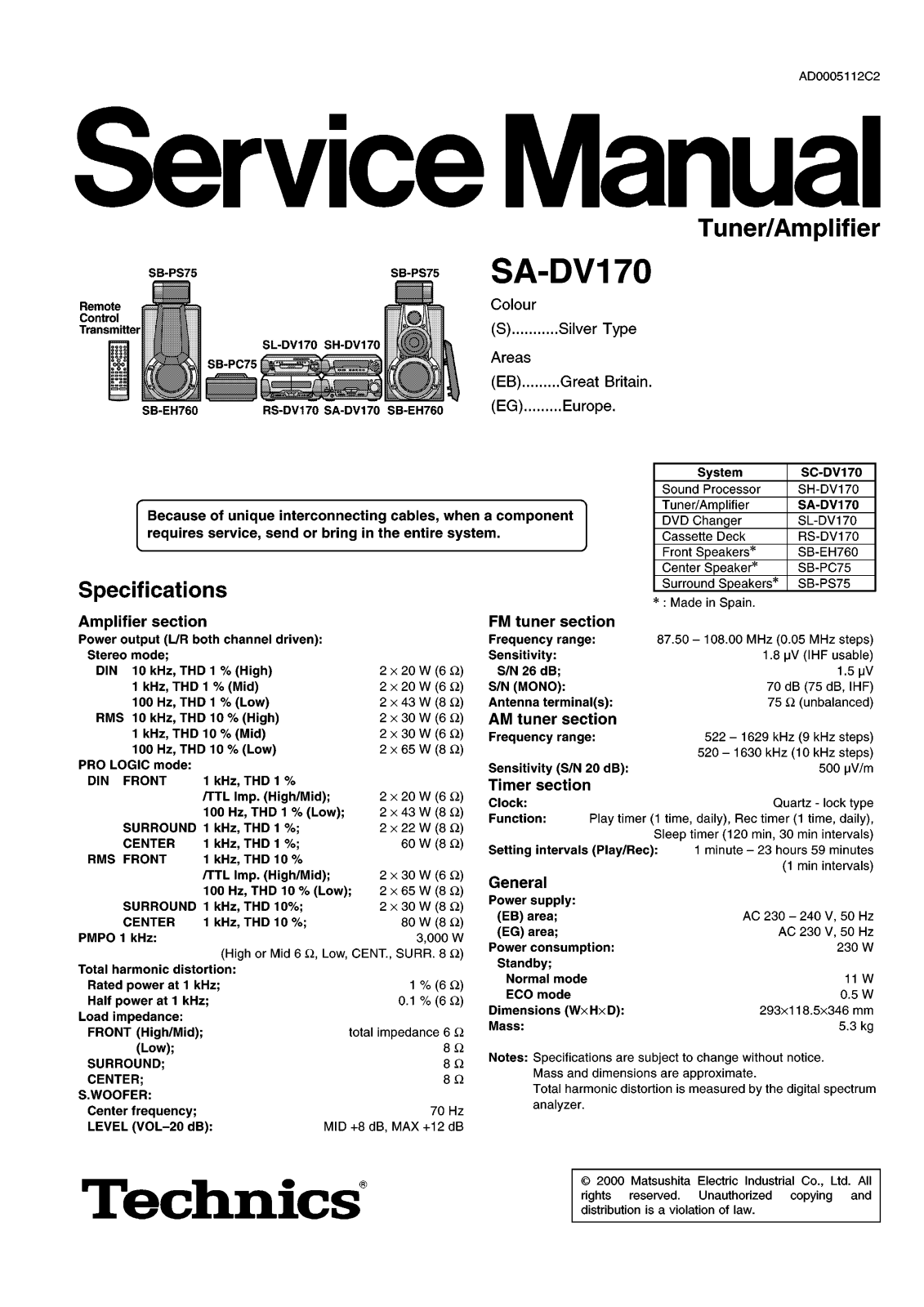 Technics SADV-170 Service manual