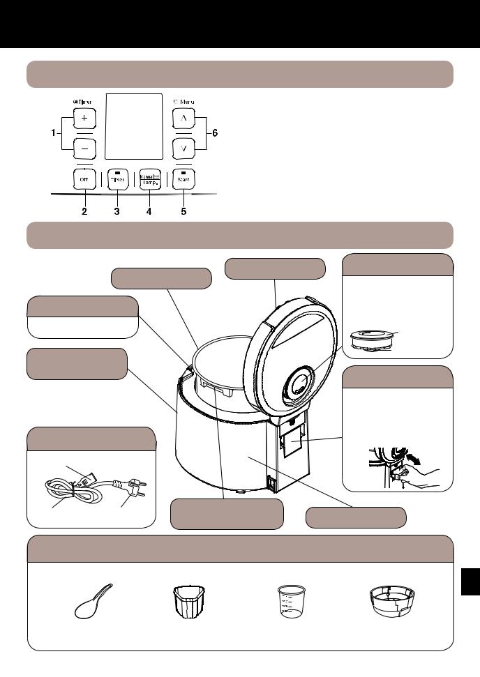 Panasonic SR-TMX530 User Manual