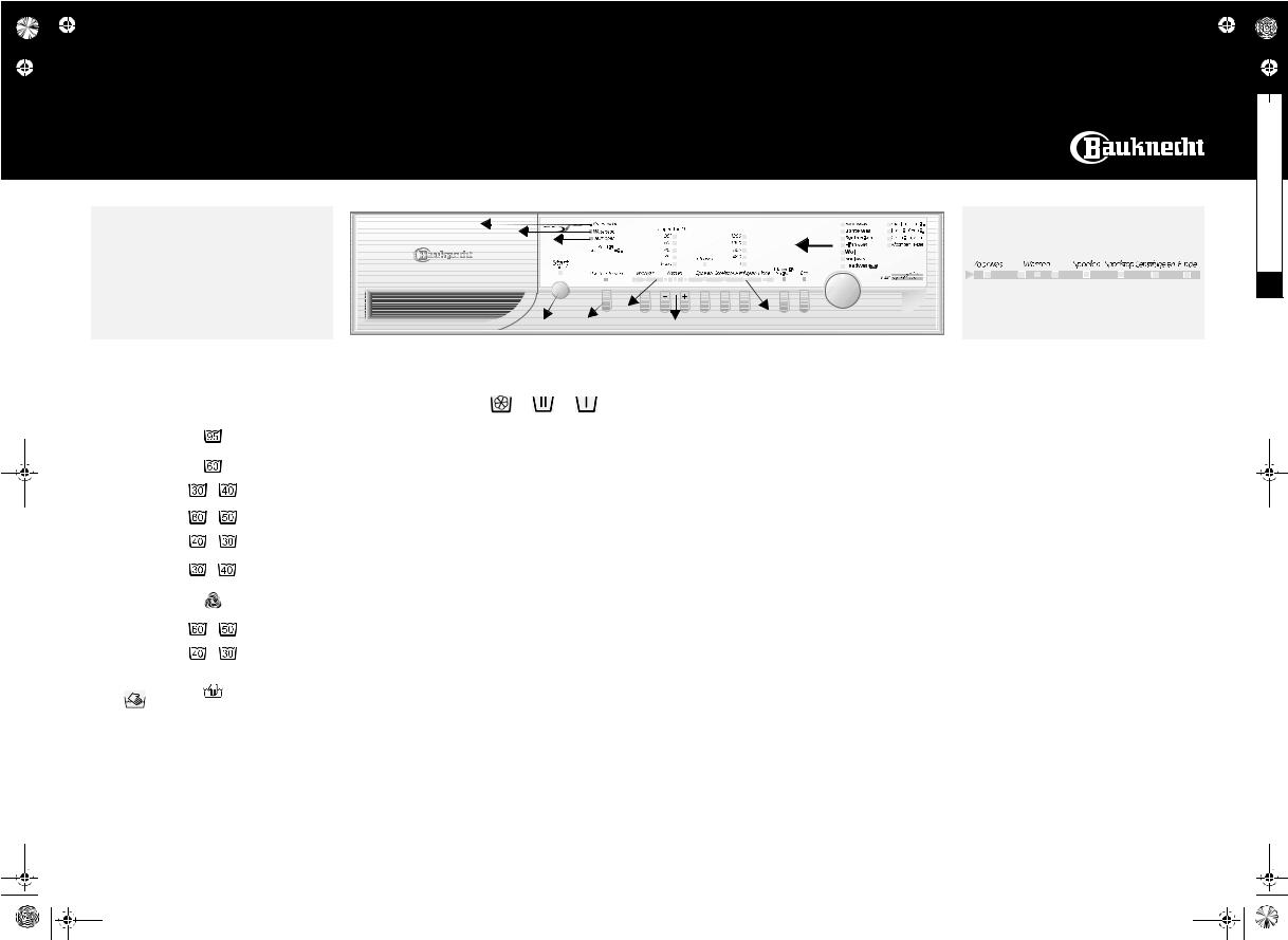 bauknecht WAK SYMPHONY 1220 PROGRAMME GUIDE