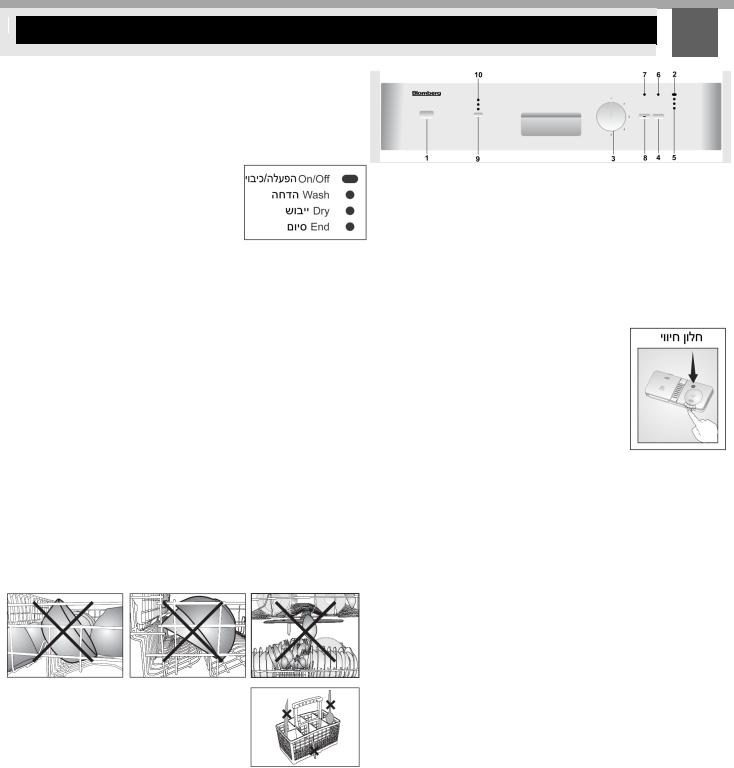 Blomberg GSN9130 QUICK REFERENCE GUIDE