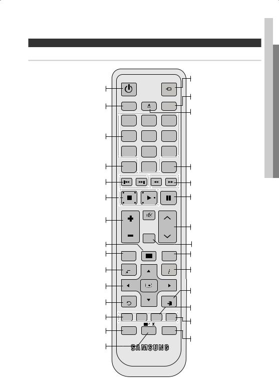 Samsung HT-C5550W, HT-C5500 User Manual