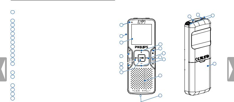 Philips LFH0898, LFH0884, LFH0865 User Manual