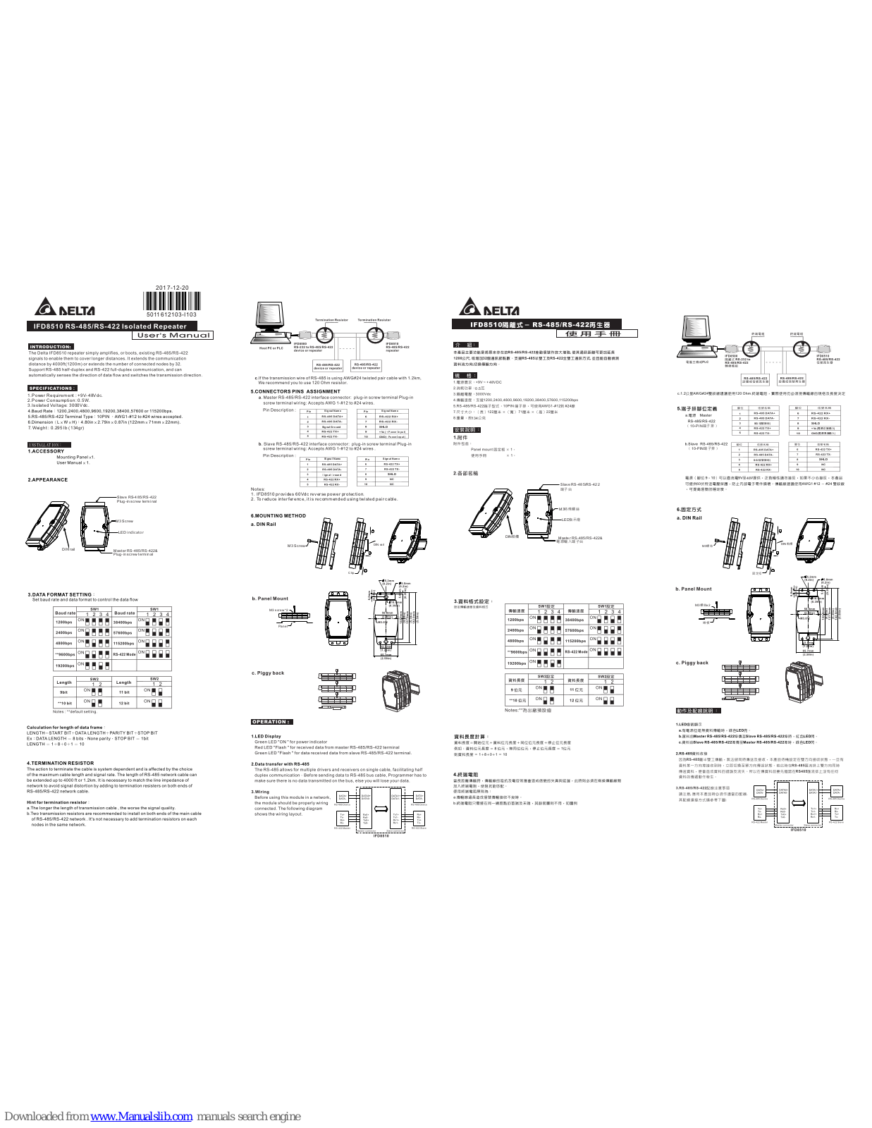 Delta IFD8510 User Manual - ManualMachine.com