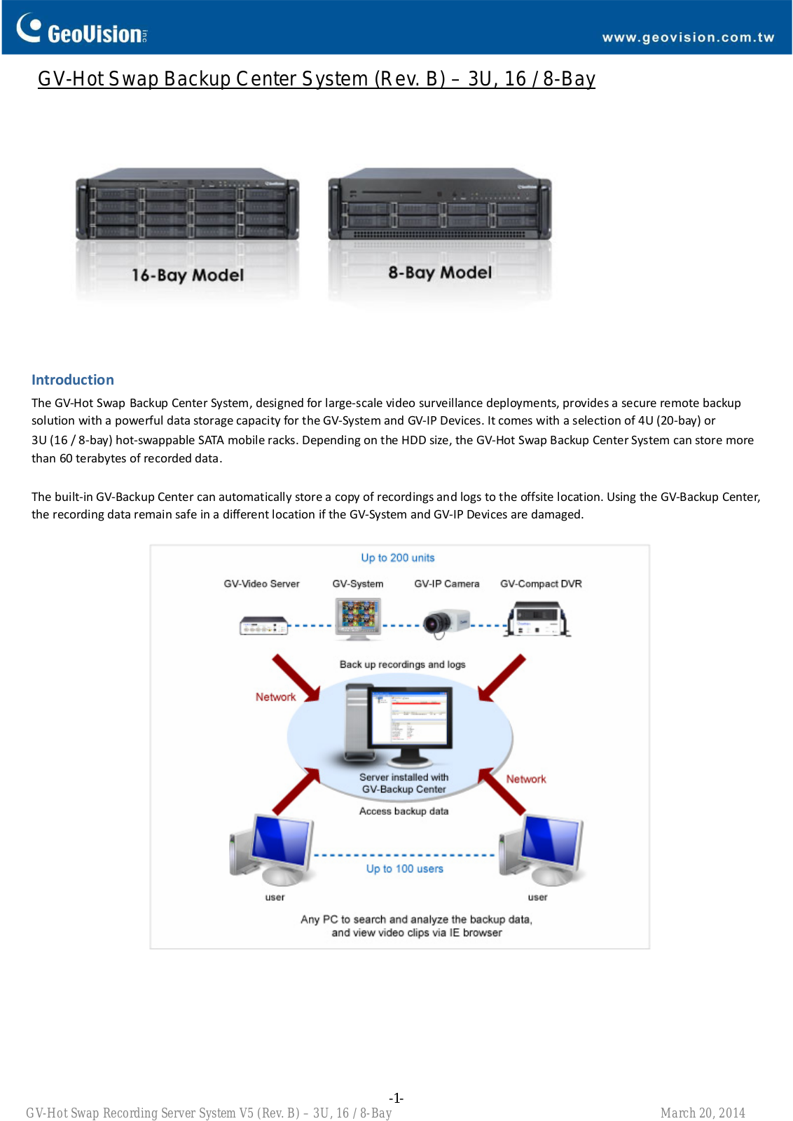 GeoVision Hot Swap Backup Center System User Manual