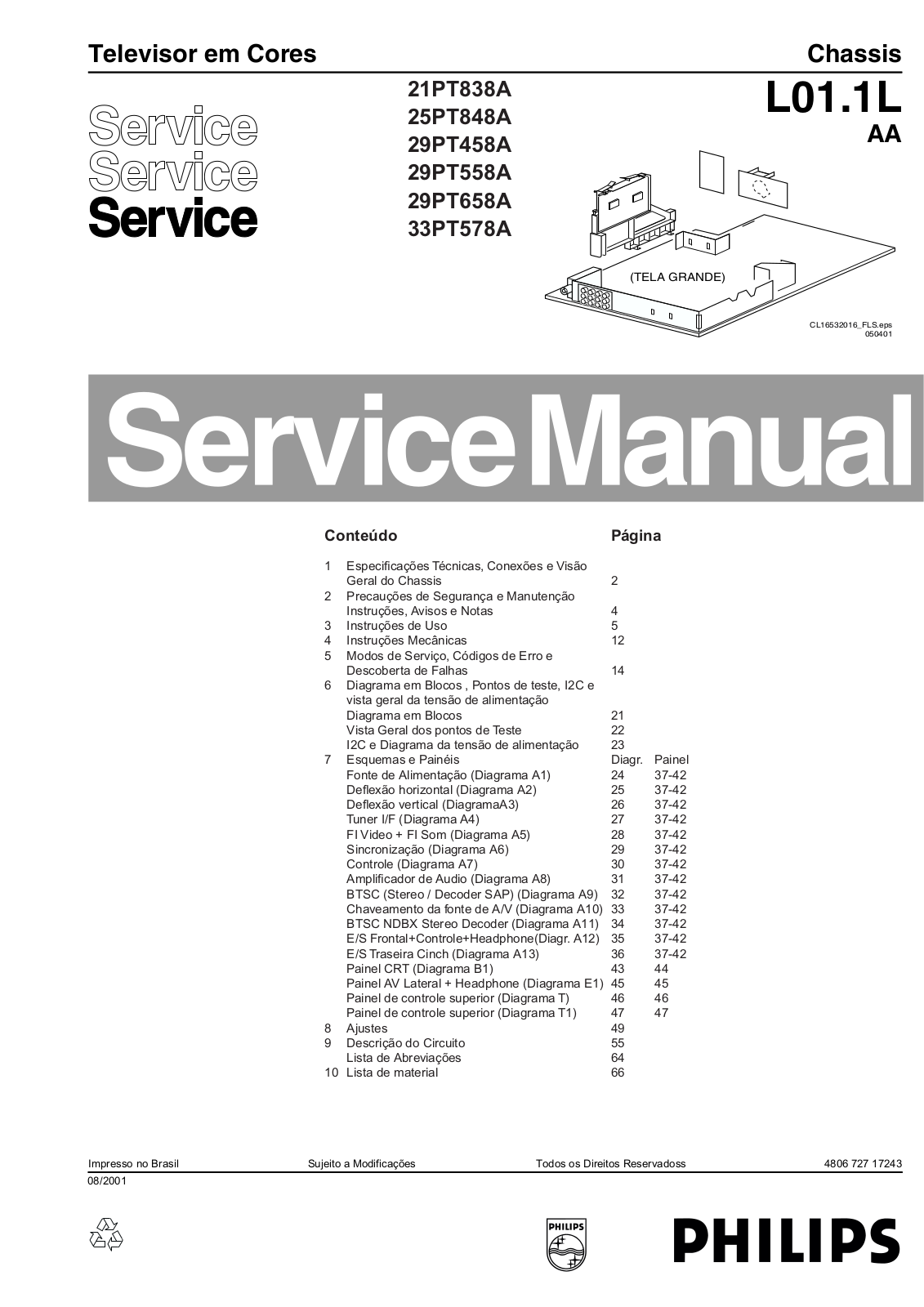 PHILIPS 21PT838A, 25PT848A, 29PT458A, 29PT558A, 29PT658A Service Manual